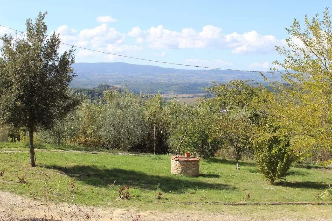 Country House Il Covo della Civetta Barberino di Val dʼElsa 0*,  Italie
