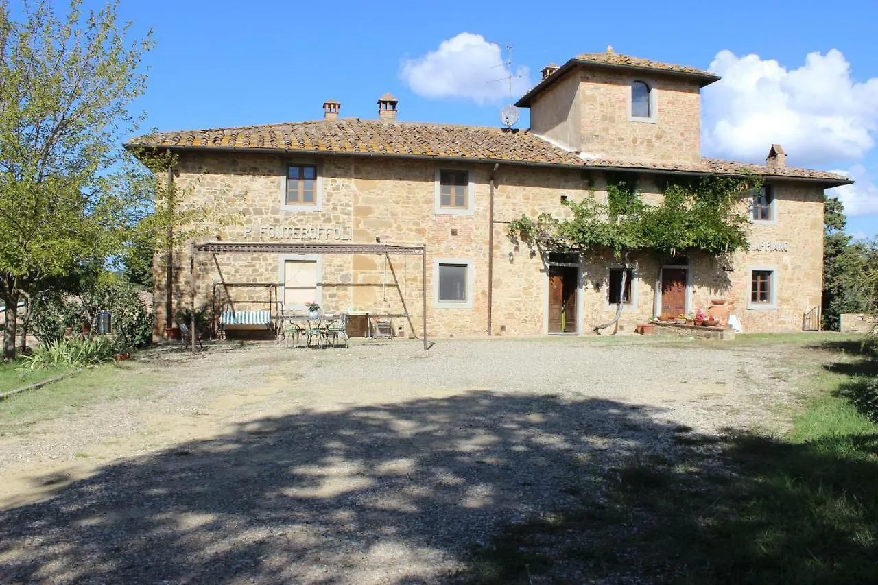 Country House Il Covo della Civetta Barberino di Val dʼElsa