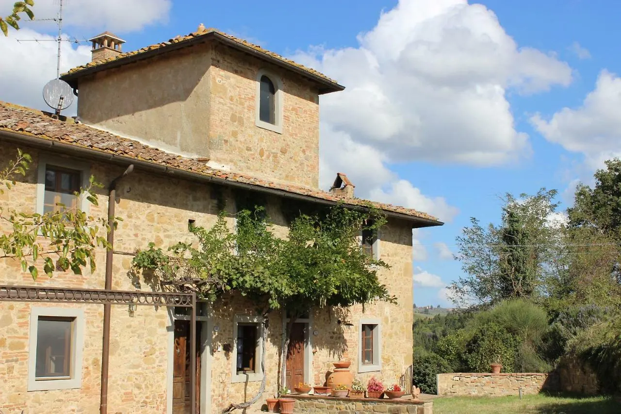 Country House Il Covo della Civetta Barberino di Val dʼElsa Italie