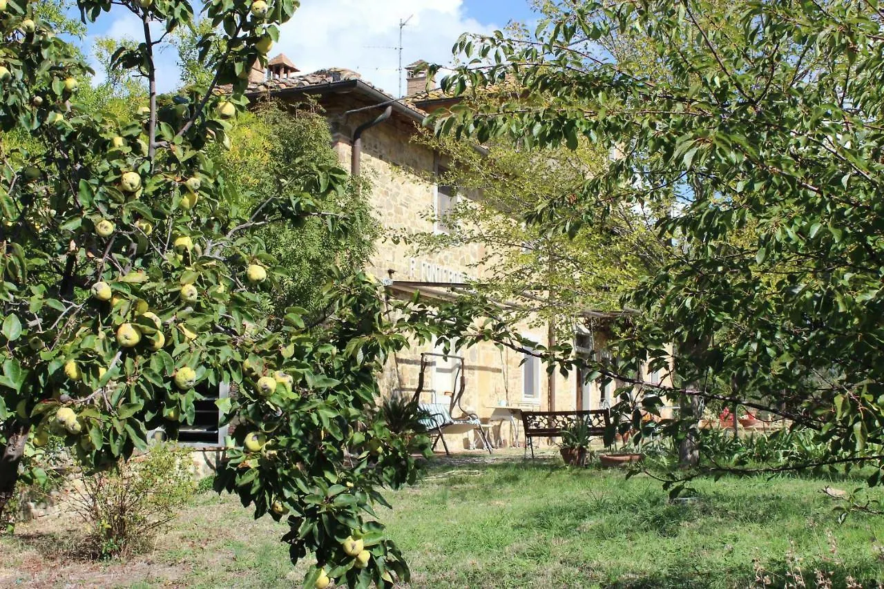 Country House Il Covo della Civetta Barberino di Val dʼElsa