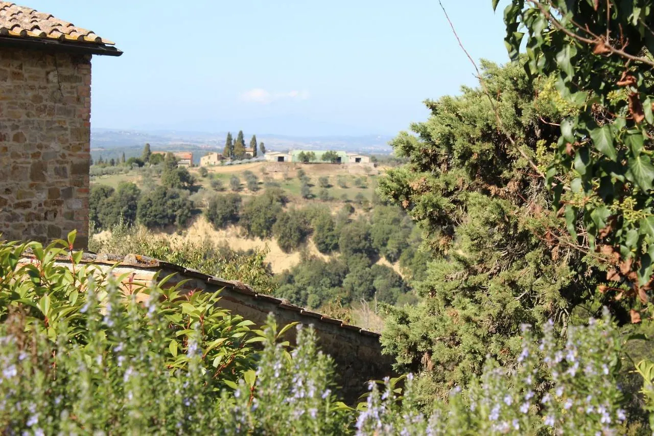 Country House Il Covo della Civetta Barberino di Val dʼElsa